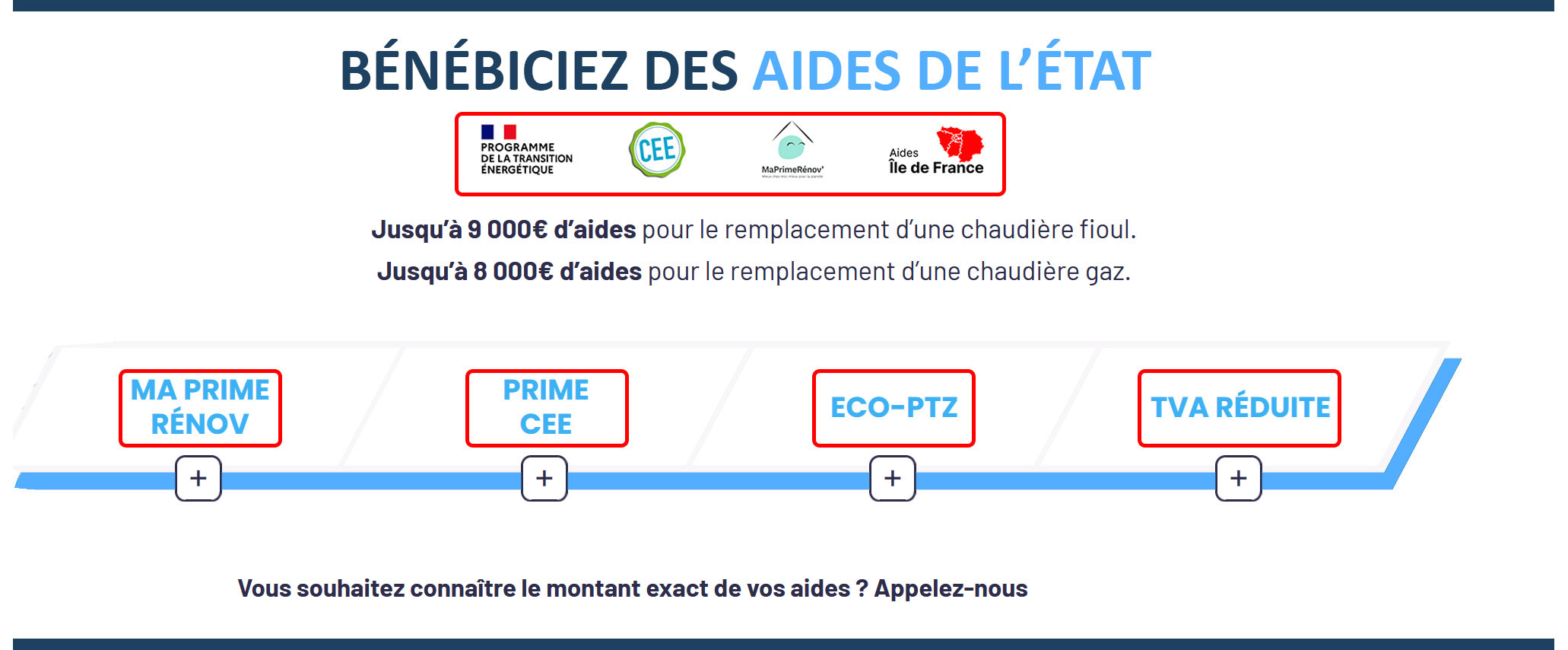 Pompe à chaleur 1 euro La Celle sur Morin 77515